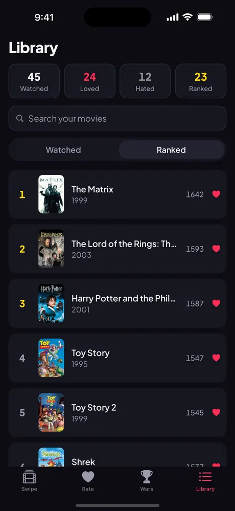 Seenit ranked library